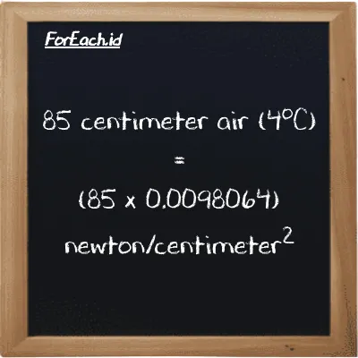 Cara konversi centimeter air (4<sup>o</sup>C) ke newton/centimeter<sup>2</sup> (cmH2O ke N/cm<sup>2</sup>): 85 centimeter air (4<sup>o</sup>C) (cmH2O) setara dengan 85 dikalikan dengan 0.0098064 newton/centimeter<sup>2</sup> (N/cm<sup>2</sup>)